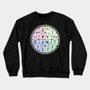 Electrical ohms Law Formula Wheel Chart for Electricians , Electrical Engineering Students , Engineers ,Physics Students Crewneck Sweatshirt